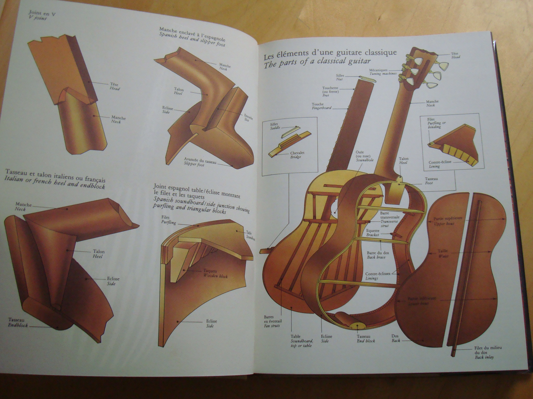 Guitares Chefs-d'oeuvre des collections de France Préface de François Lesure – Image 3