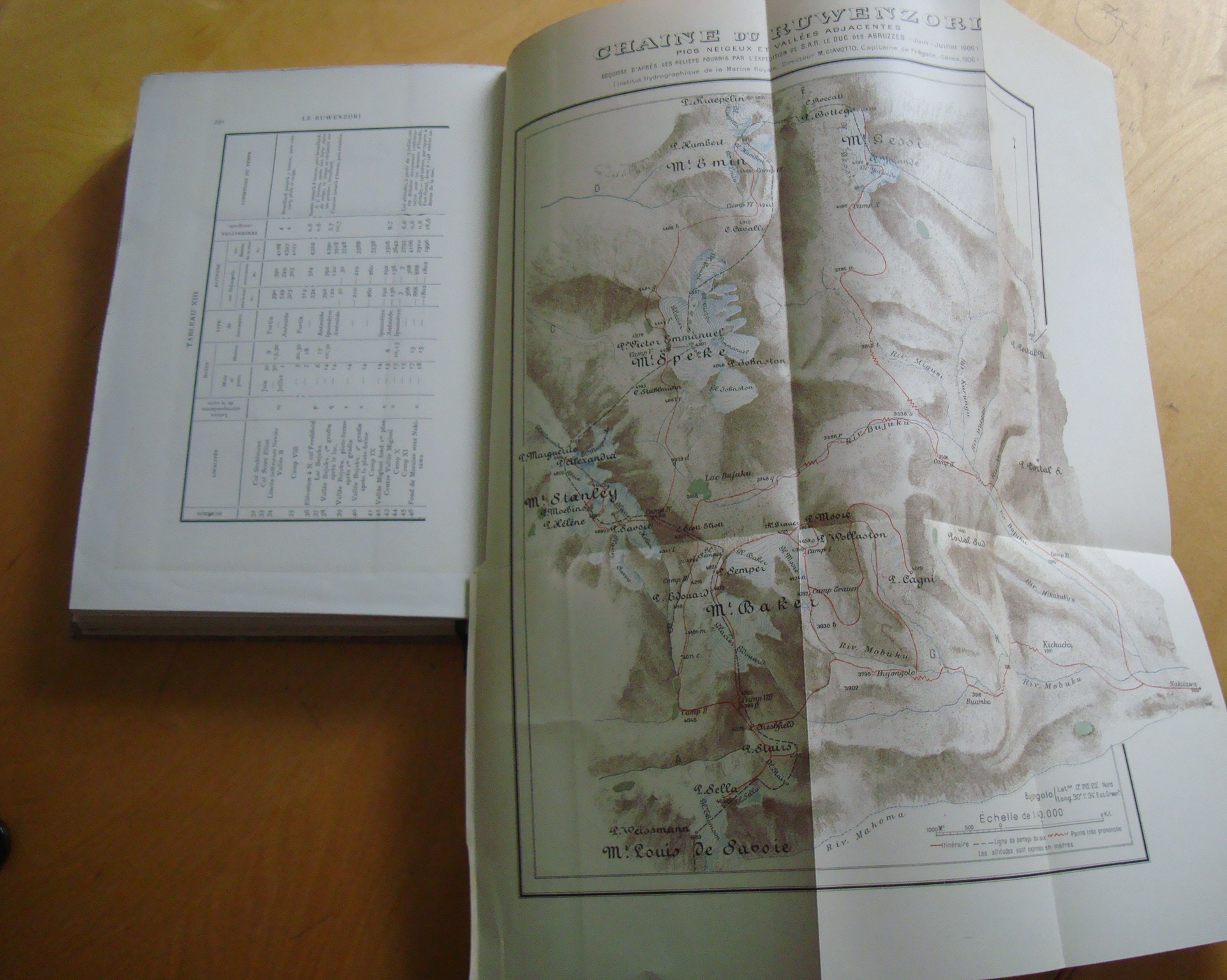 S.A.R. Le Prince Louis-Amédée de Savoie Le Ruwenzori et les Hautes Cimes de l'Afrique centrale – Image 5